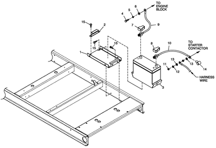 Battery Diagram and Parts List for QT03030ANSN (4112922 - 4204166)(2005) Generac Generator