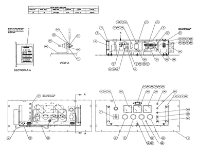 Control Panel Diagram and Parts List for 4363-1  Generac Generator