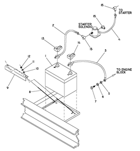 Battery Diagram and Parts List for 0044741 (3580728 - 3694588)(2014) Generac Generator