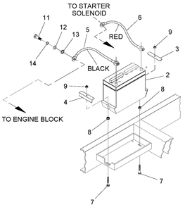 Battery Diagram and Parts List for 0047490 (3650293 - 3651545)(2002) Generac Generator