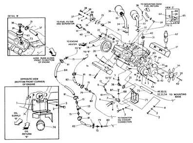 4.3 Liter Engine (Part 2) Diagram and Parts List for 9134-7  Generac Generator