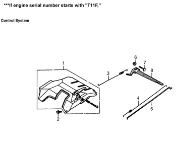 Control System 1 Diagram and Parts List for 005939-2  Generac Generator