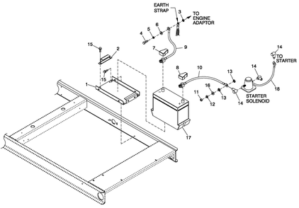 Battery C1 Cpl Diagram and Parts List for QT02015ANAN (4299342 - 4407867)(2006) Generac Generator