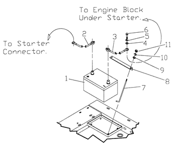 Battery Diagram and Parts List for 0965-0 Gr8 Generac Generator