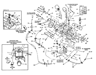 4.3 Liter Engine (Part 2) Diagram and Parts List for 9468-3  Generac Generator