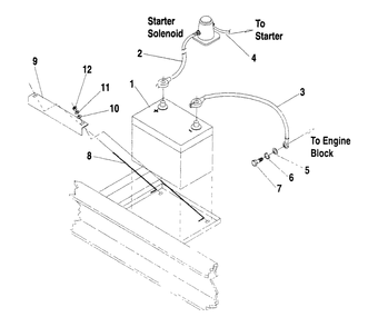 Battery Diagram and Parts List for 0990-0  Generac Generator