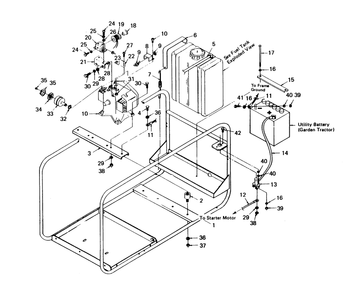 Part Location Diagram of 1362-8986 Generac Nut - No. 6-32