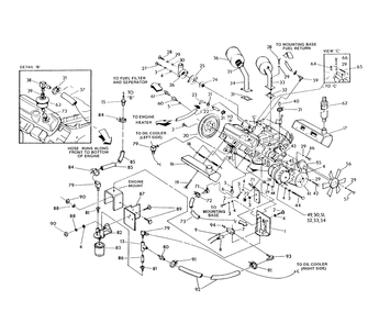 4.3 Liter Engine (Part 2) Diagram and Parts List for 9134-5  Generac Generator