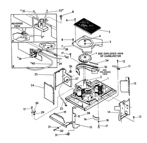 Engine Sheet Metal Diagram and Parts List for 9677-0  Generac Generator