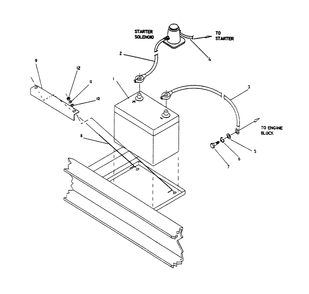 Battery Diagram and Parts List for 0591-1  Generac Generator