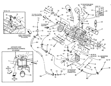 4.3 Liter Engine (Part 2) Diagram and Parts List for 9607-0  Generac Generator