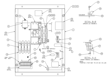 Part Location Diagram of C2259 Generac Transfer Switch Enclosure