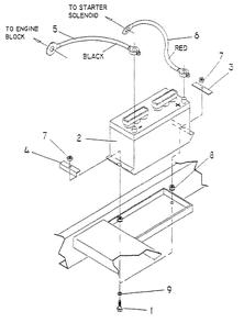 Battery Diagram and Parts List for 4107-2  Generac Generator