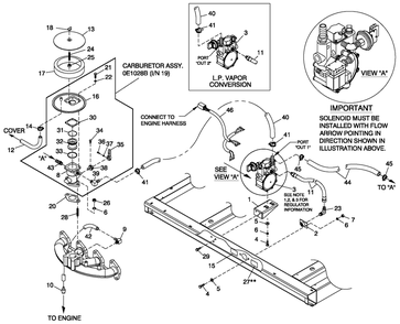Ev Fuel Ng And Lpv 2.5l G3 Diagram and Parts List for QT02025AVAN (4168434 - 4185284)(2005) Generac Generator