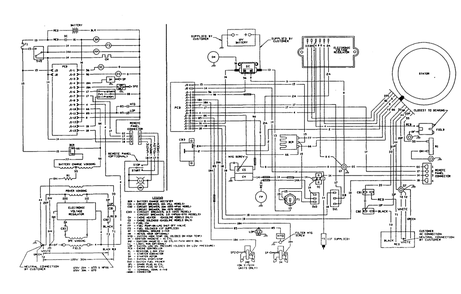 Lp Gas Conversion Kit Diagram and Parts List for 9051-1  Generac Generator
