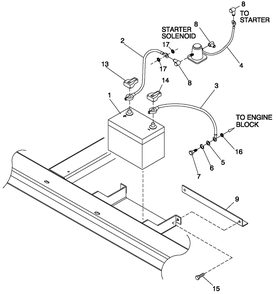 Ev Battery 1.5l 10kw-25kw Diagram and Parts List for 0049132 (3797302 - 3797704)(2003) Generac Generator