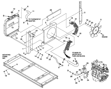 Cooling System 1.5l C1 Diagram and Parts List for 0052110 (4281087 - 4303052)(2005) Generac Generator