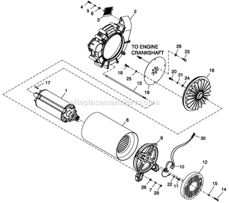 Ev Alt Common Parts Diagram and Parts List for ST02224JNAN (5426719)(2009) Generac Generator