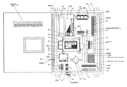 Power Manager Assembly Diagram and Parts List for 4532-0  Generac Generator