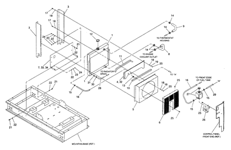 Radiator Assembly Diagram and Parts List for 4058-1  Generac Generator