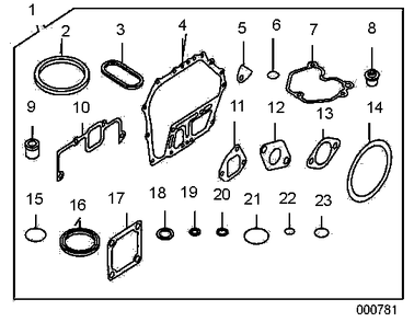 Tool And Gasket Set Diagram and Parts List for 0068640 (9865295 - 9878373)(2015) Generac Generator