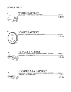 Service Parts 1 Diagram and Parts List for STEALTH 1200  Genie Garage Door Opener