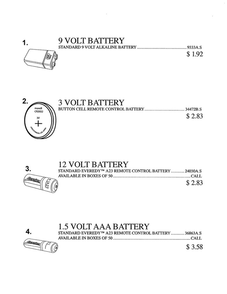 Part Location Diagram of 34472B-S Genie 3 volt battery