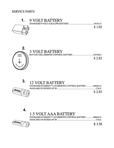 Part Location Diagram of 9333A.S Genie 9 Volt Battery