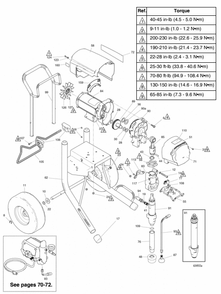 Section_1 Diagram and Parts List for 17E583  Graco Paint Sprayer
