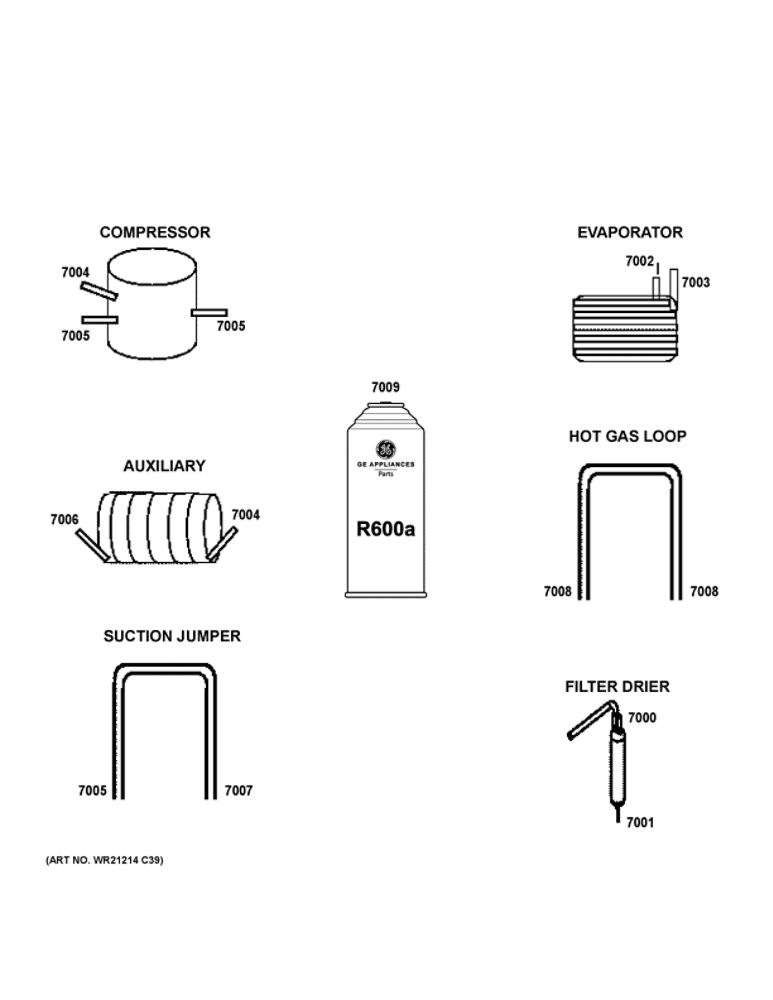 Lokring Connectors Diagram and Parts List for QJS15HYRBFS  Haier Refrigerator