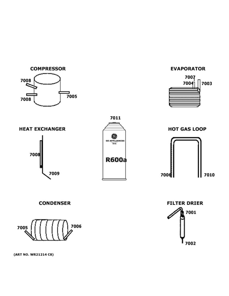 Lokring Connectors 2 Diagram and Parts List for QHE16HYPAFS  Haier Refrigerator