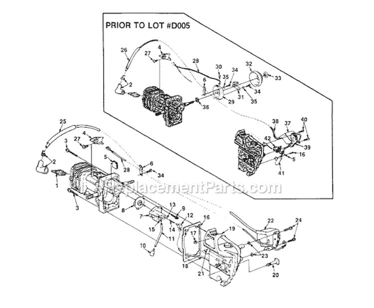 Page E Diagram and Parts List for 150 UT-10432 Homelite Chainsaw