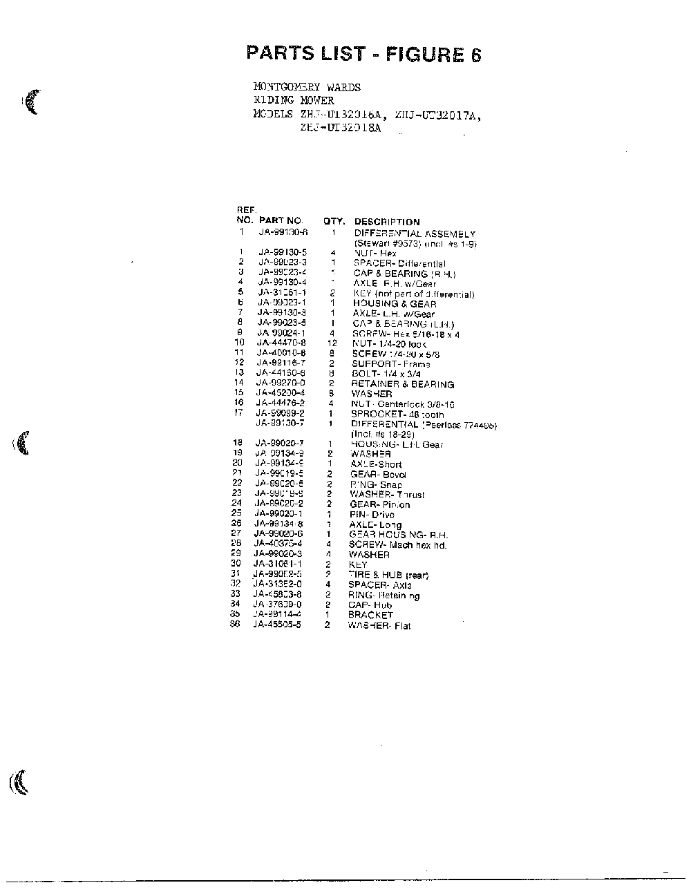Riding-differential/gearbox page 2 Diagram and Parts List for UT32017A  Homelite Lawn Mower