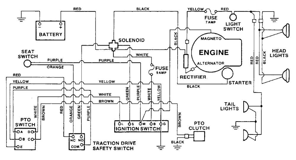 Wiring Diagram Diagram and Parts List for LTX12 UT-33005-D Homelite Lawn Tractor