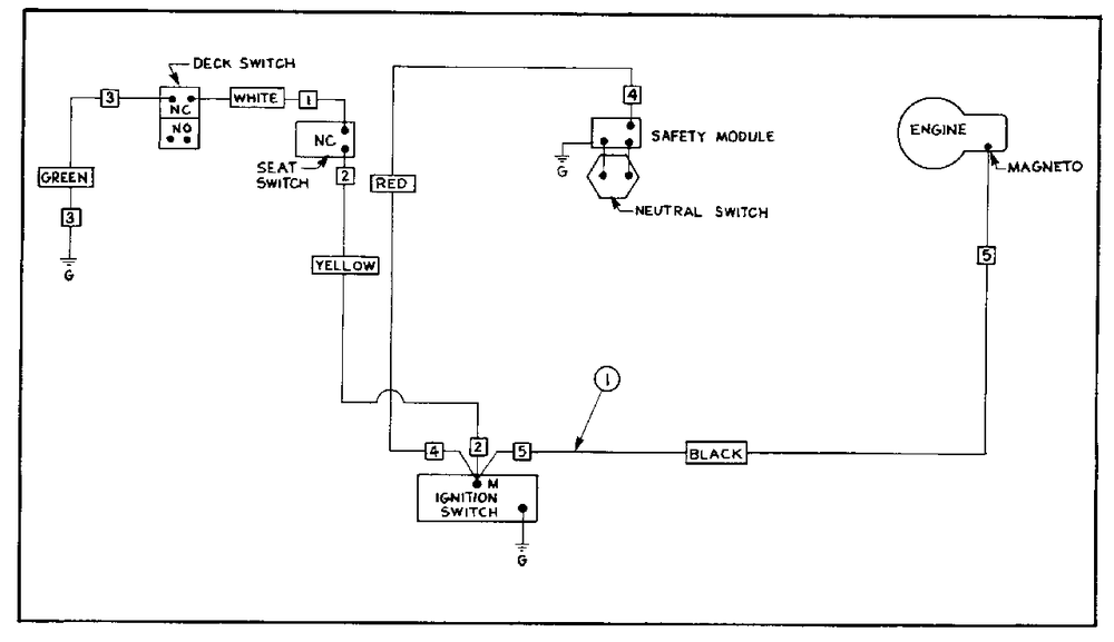 Wiring Diagram Manual Start Diagram and Parts List for HR1230E UT-32030 Homelite Lawn Mower
