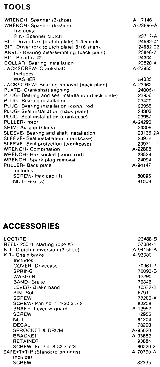 Tools And Accessories Diagram and Parts List for SUPERXL925 UT-10415-A Homelite Chainsaw