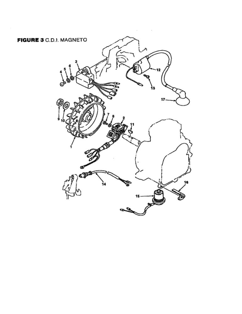 C.D.I. Magneto Diagram and Parts List for UT-04005  Homelite Generator