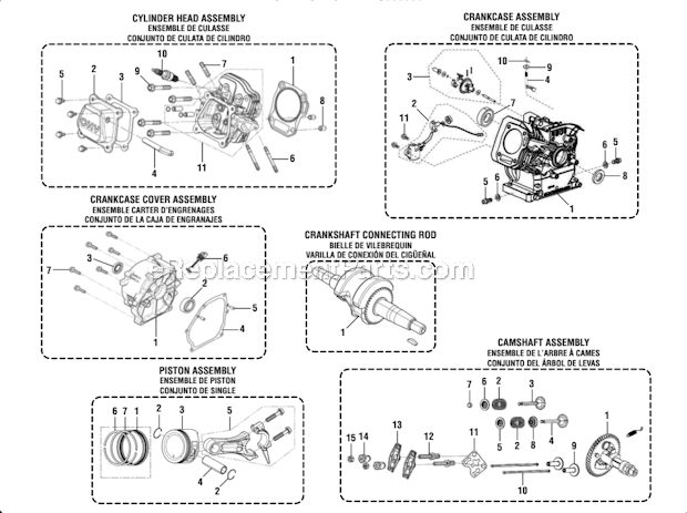 Page E Diagram and Parts List for PS903500  Homelite Generator