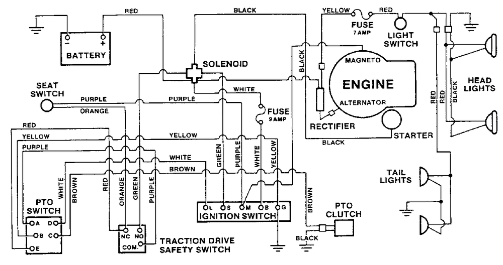 Wiring Diagram Diagram and Parts List for LTX11 UT-33005-A Homelite Lawn Tractor
