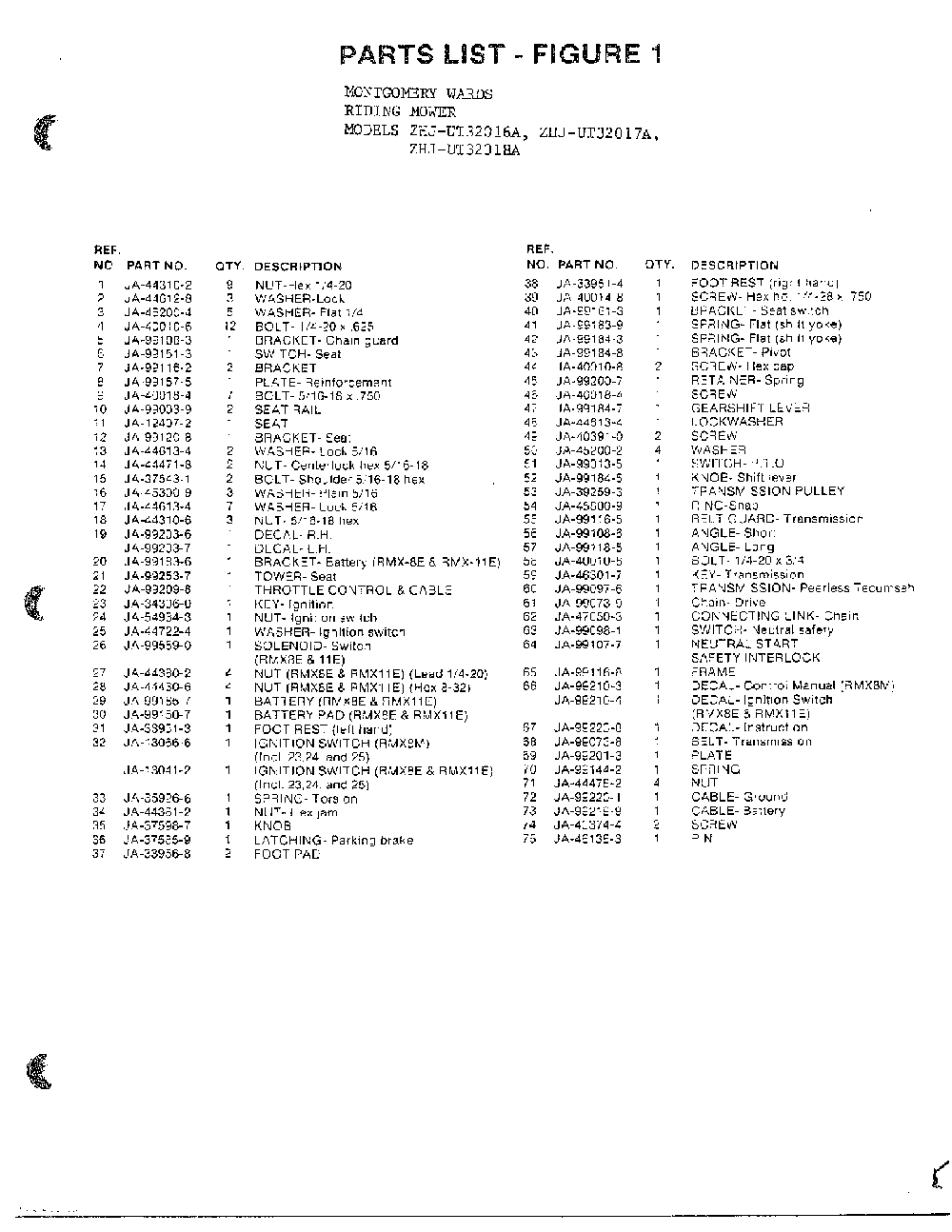 Riding-figure 1 page 2 Diagram and Parts List for UT32017A  Homelite Lawn Mower