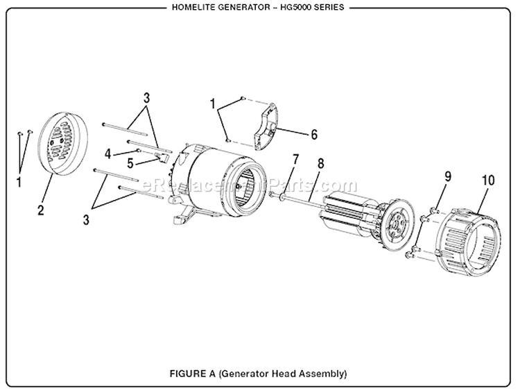 Page A Diagram and Parts List for HG5000  Homelite Generator