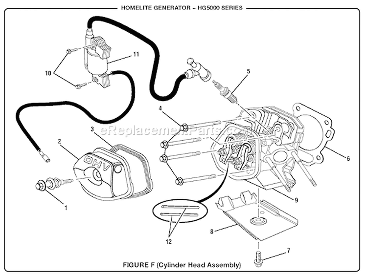 Page F Diagram and Parts List for HG5000  Homelite Generator
