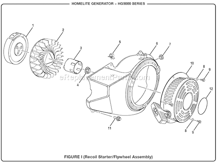 Page I Diagram and Parts List for HG5000  Homelite Generator