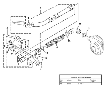 Tubes (Ut08017l/Ut08083/Ut08101/Ut08122-All And Ut08111/Ut08097 Before Sn Mb0980001) Diagram and Parts List for BP250I UT-08097 Homelite Leaf Blower / Vacuum