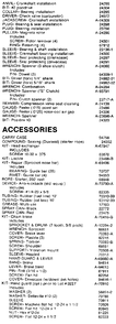 Tools And Accessories Diagram and Parts List for SUPEREZ UT-10440 Homelite Chainsaw