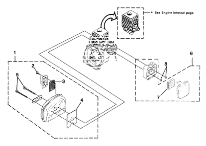 Muffler - Air Cleaner Diagram and Parts List for ST725SC UT-15153 Homelite Trimmer