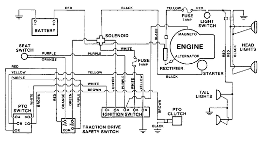 Wiring Diagram Diagram and Parts List for LTX12 UT-33005-D Homelite Lawn Tractor