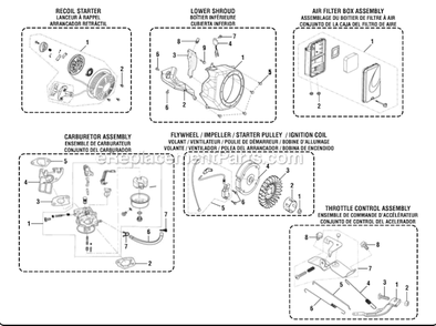 Page F Diagram and Parts List for PS903500  Homelite Generator