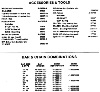 Tools And Accessories Diagram and Parts List for 410SL UT-10587-B Homelite Chainsaw