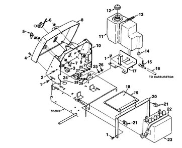 Control Panel, Battery And Gas Tank Diagram and Parts List for LTX11 UT-33005-A Homelite Lawn Tractor